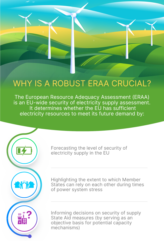 Why is a robust ERAA crucial?